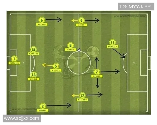 足球明星所在球队的核心位置分析与战术布局解析